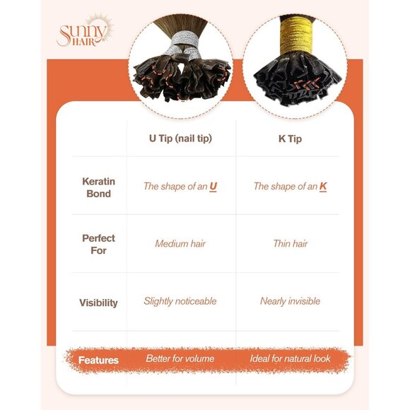 Human Hair Extensions 18in Straight Black to Blonde Ombre Light Weight - Picture 5 of 9